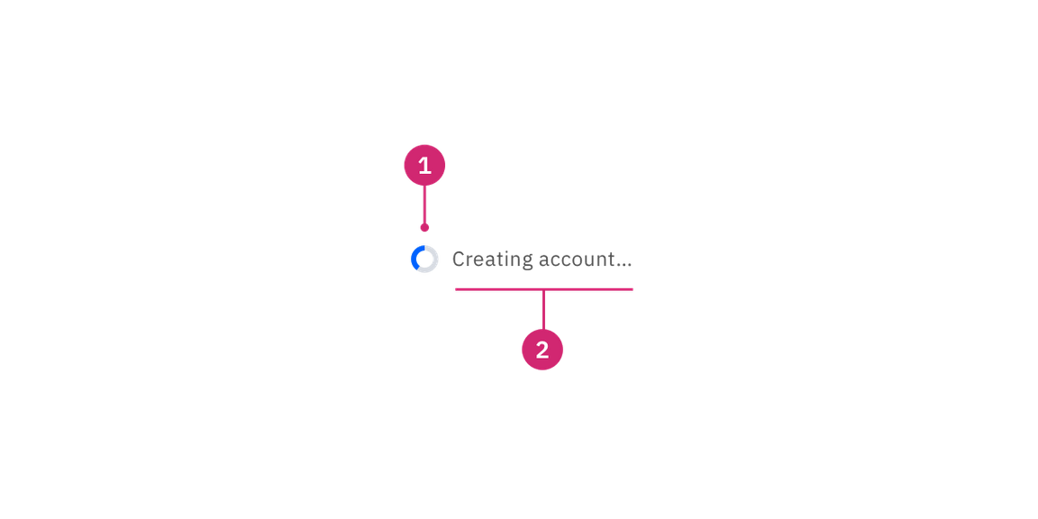 Example of inline loading Example of inline loading