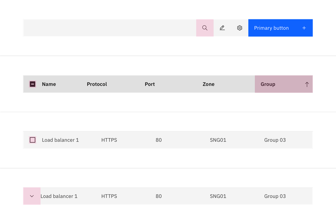 data table target areas data table target areas