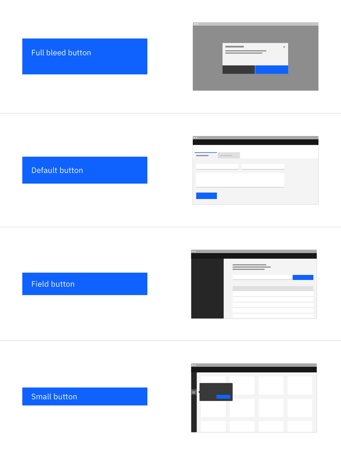 Button sizes Button sizes
