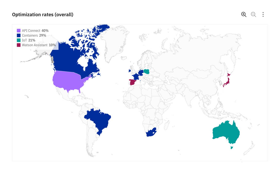 Legends behavior highlight on hover Legends behavior highlight on hover