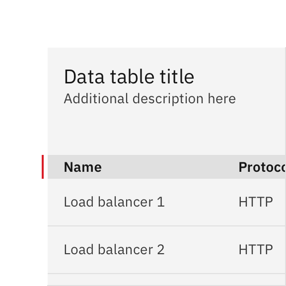 Don’t: mix row heights for in the table and header rows. Don’t: mix row heights for in the table and header rows.