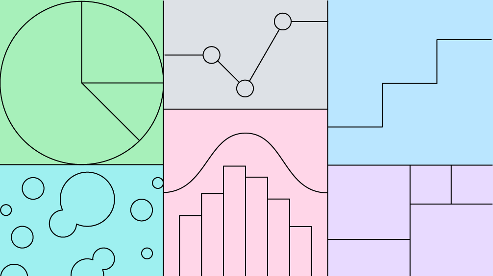 meetups data viz meetups data viz