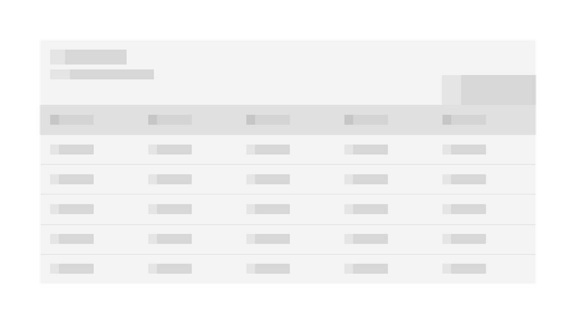 data table in expanded and collapsed state data table in expanded and collapsed state