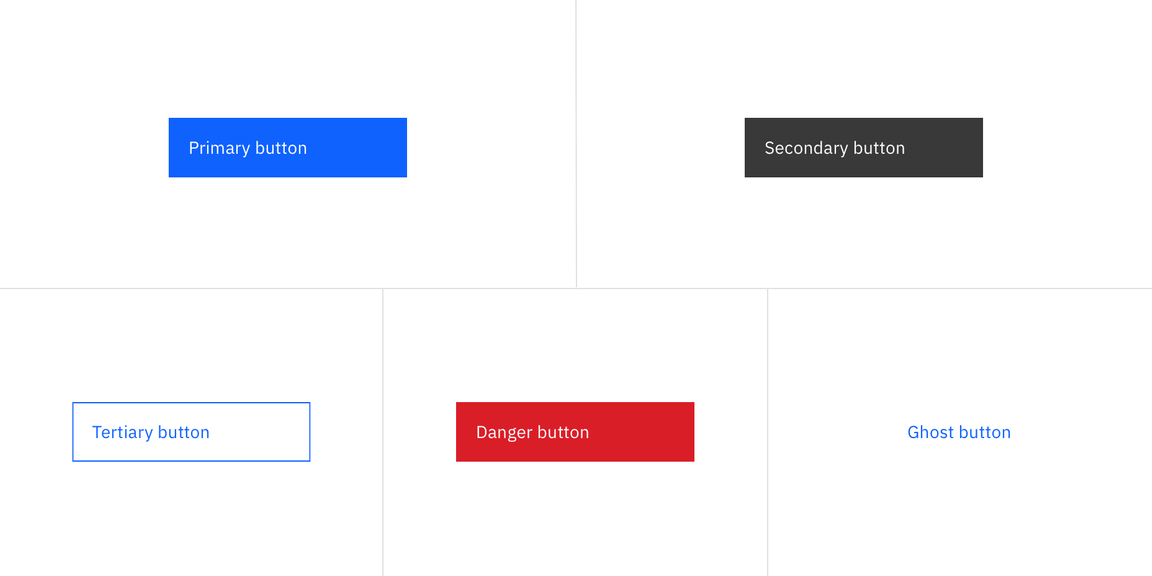 Button types Button types