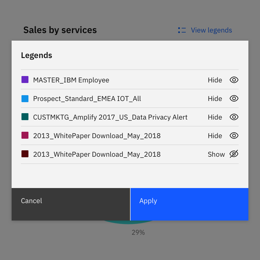 Reveal hidden legends in a modal Reveal hidden legends in a modal