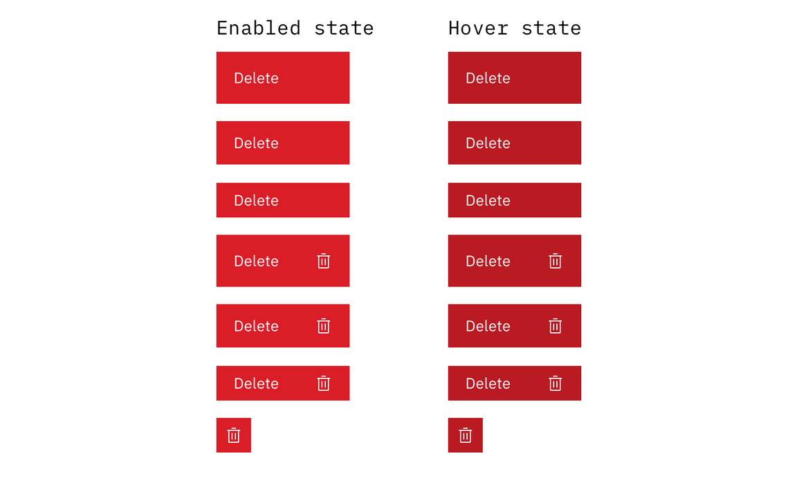 Example of delete options in context without warnings for low impact delete actions Example of delete options in context without warnings for low impact delete actions
